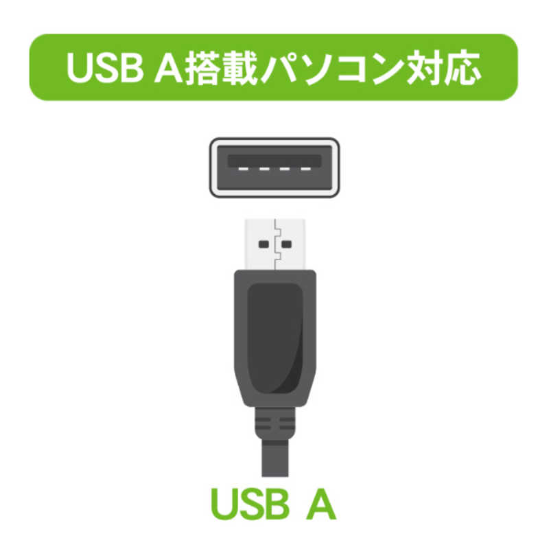 IOデータ IOデータ 保存ソフト付きポータブルDVDドライブ ［USB-A］ ホワイト DVRP-US8SW/H DVRP-US8SW/H