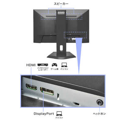 IOデータ 「5年保証」100Hzフリースタイルスタンドワイド液晶 ［23.8型