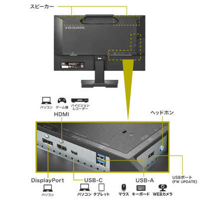 IOデータ 「5年保証」USB-C液晶ディスプレイ ［23.8型 / フルHD(1920