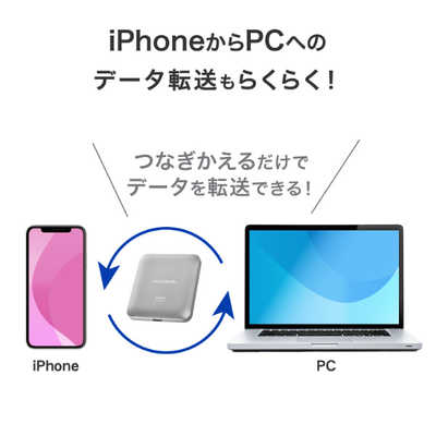 IOデータ MagSafe対応 USB 20GbpsポータブルSSD 500GB ［500GB