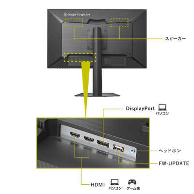 ギガクリスタ EX-GDU271JAD I−O DATA ゲーミングモニター LCD-GDU271JAD | 160Hz＆4K対応27型ゲーミングモニター「GigaCrysta