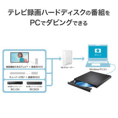 IOデータ USB Type-C コネクター対応 パソコン用ブルーレイレコーダー