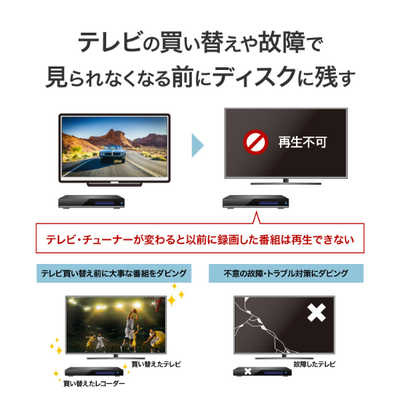 IOデータ USB Type-C コネクター対応 パソコン用ブルーレイレコーダー