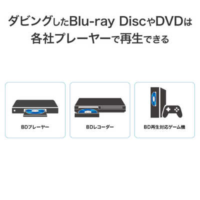 IOデータ USB Type-C コネクター対応 パソコン用ブルーレイレコーダー