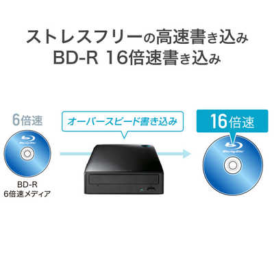 W録】スピードBDドライブ搭載【BD-W550】 その①