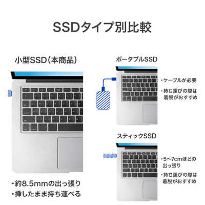 IOデータ USB 5Gbps対応USB-C小型SSD(Slim SSD)512GB ［512GB