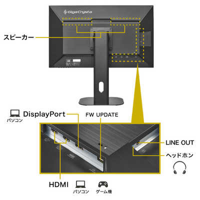 IOデータ 320Hz対応ゲーミングモニター GigaCrysta ［24.5型 / フルHD