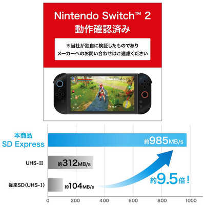 IOデータ microSD Express カード Switch2対応 512GB HNMSD-EX512G の