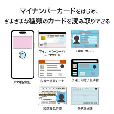 IOデータ 非接触型ICカードリーダライター カードホルダー付 ［マイ