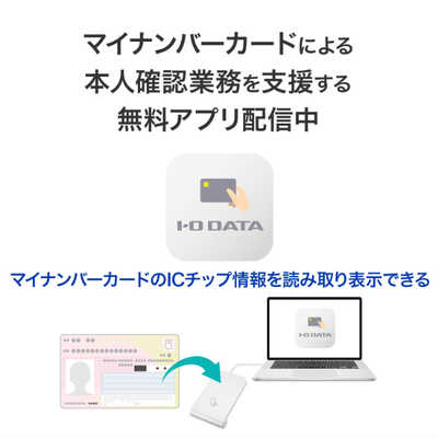 IOデータ 非接触型ICカードリーダライター カードホルダー付 ［マイ