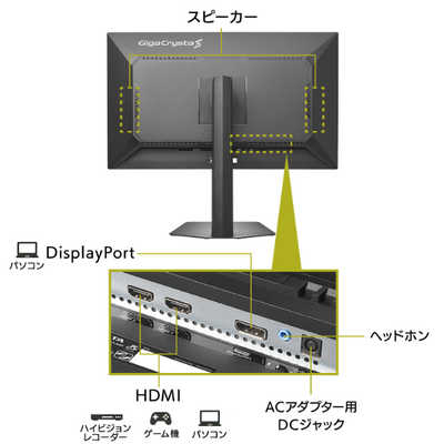 IOデータ ゲーミングモニター 「GigaCrysta S」5年保証 ［27型 / 4K