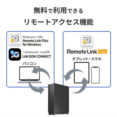 IOデータ 法人向け1ドライブNAS(ネットワークHDD)3年保証 4TB ブラック
