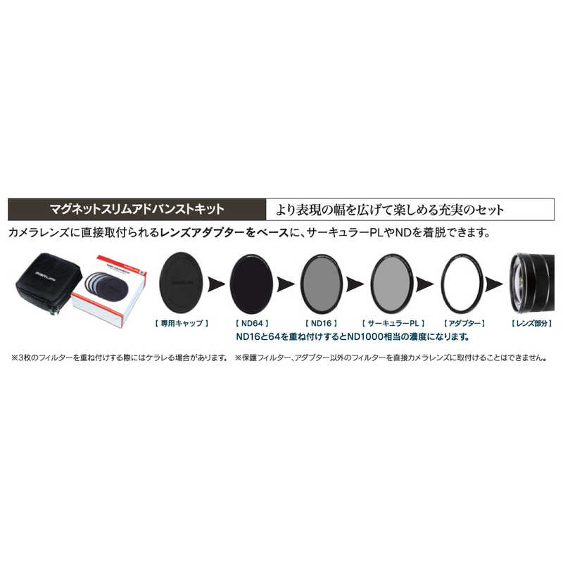 マルミ光機 マルミ光機 82mm マグネットスリムアドバンスキット 82mmﾏｸﾞﾈｯﾄｽﾘﾑｱﾄﾞﾊﾞﾝｽ 82mmﾏｸﾞﾈｯﾄｽﾘﾑｱﾄﾞﾊﾞﾝｽ