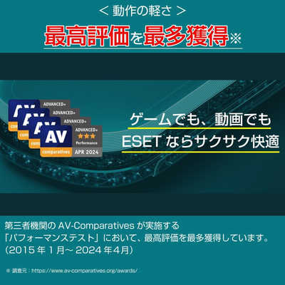 キヤノンITソリューションズ ESET HOME セキュリティ