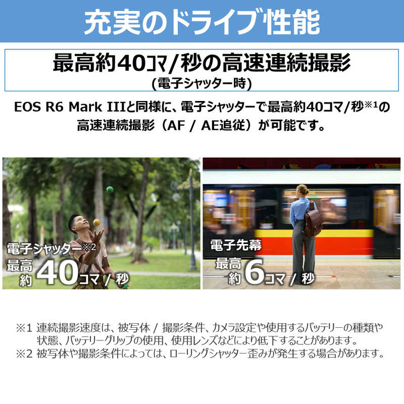 キヤノン　CANON キヤノン　CANON EOS R8 Mark II・RF45 F1.2 STM レンズキット ミラーレス一眼カメラ ［単焦点レンズ］ EOSR8MK2-4512STM EOSR8MK2-4512STM