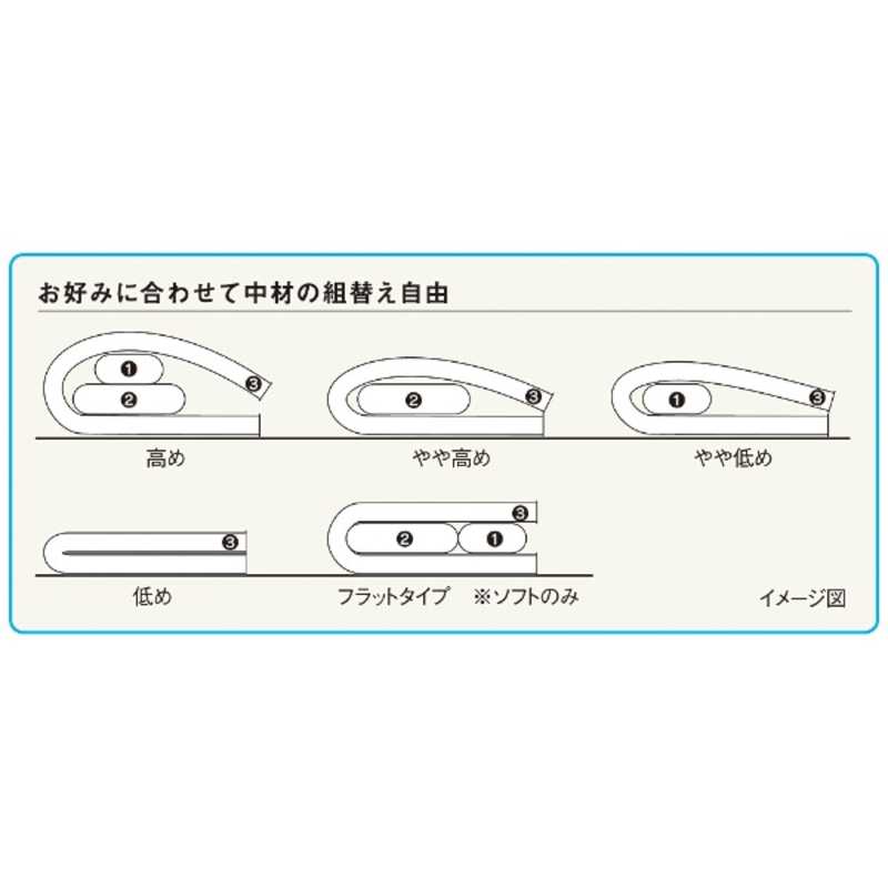 オーシン オーシン エアーDE枕ソフト (32×50×6-13cm/シルバーグレー)  