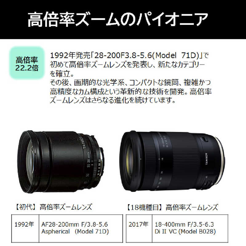 タムロン タムロン カメラレンズ APS-C用 ブラック (キヤノンEF /ズームレンズ) 18-400mm F/3.5-6.3 Di II VC HLD (Model B028)  18-400mm F/3.5-6.3 Di II VC HLD (Model B028) 