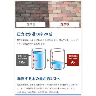 リョービ 高圧洗浄機 KYOCERA (50/60Hz) KSJ1210 の通販 - カテゴリ