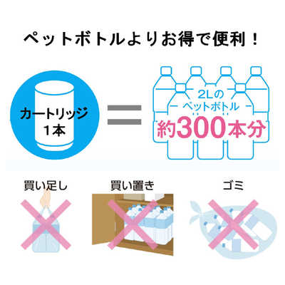 東レ トレビーノ カセッティシリーズ 交換用カートリッジ時短&高除去