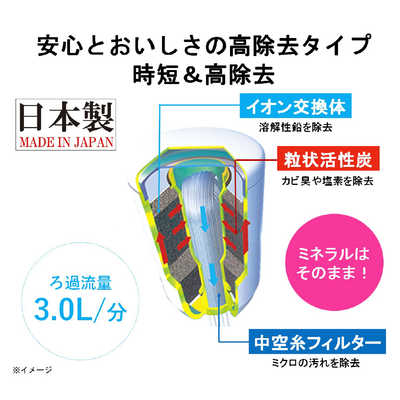 東レ トレビーノ カセッティカートリッジ MKC.SLX の通販 - カテゴリ