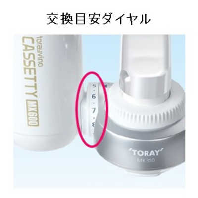 東レ 蛇口直結型浄水器 トレビーノ カセッティ MK310MX の通販