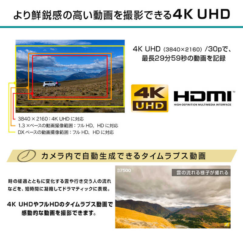 ニコン Nikon デジタル一眼レフカメラ(ボディ単体) ブラック D7500 の通販 | カテゴリ：カメラ・ビデオカメラ | ニコン Nikon  家電通販のコジマネット - 全品代引き手数料無料