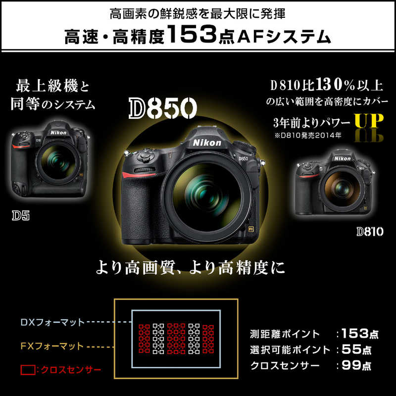 ニコン　Nikon ニコン　Nikon 一眼レフカメラ D850 ボディ D850 ボディ