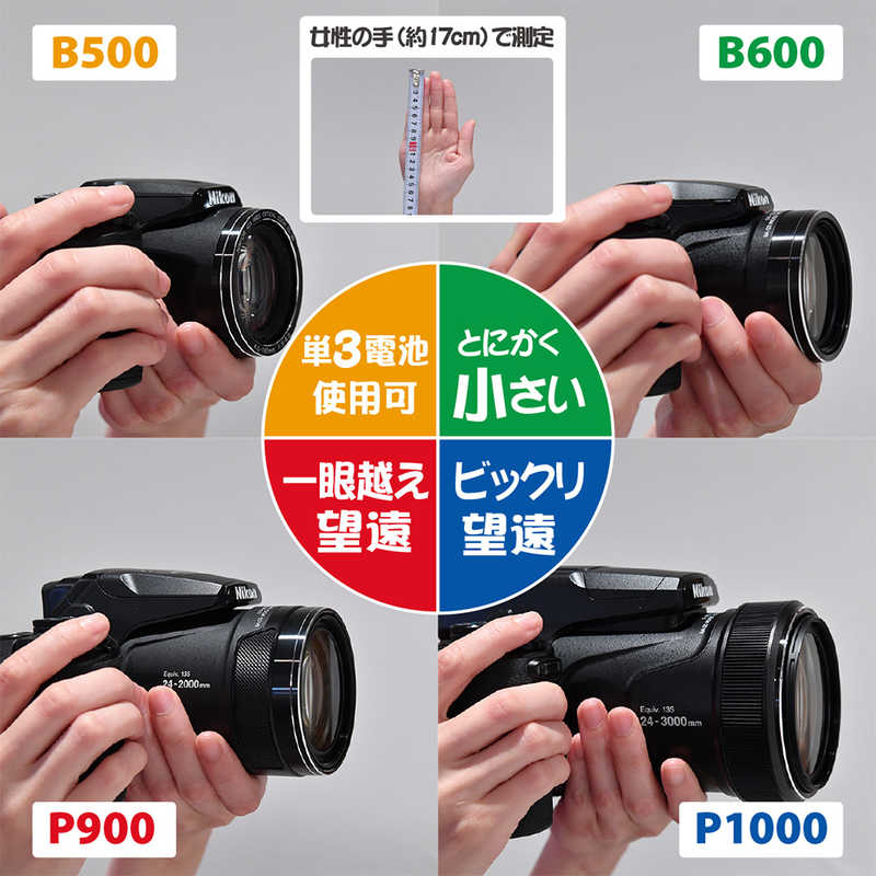 ニコン　Nikon ニコン　Nikon デジタルカメラ B600RD B600RD