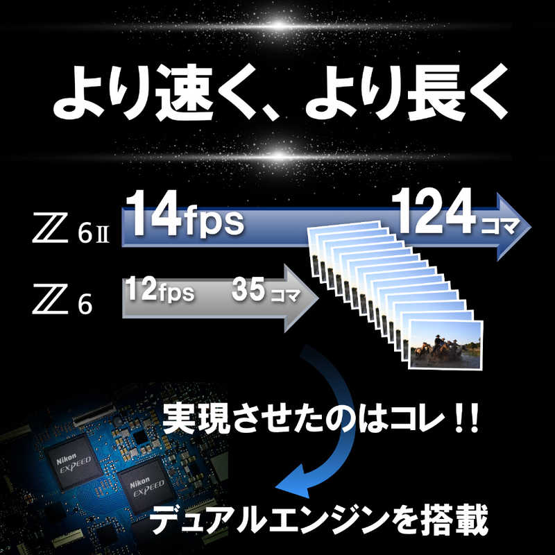 ニコン　Nikon ニコン　Nikon ミラーレス一眼カメラ Z6II Z6II