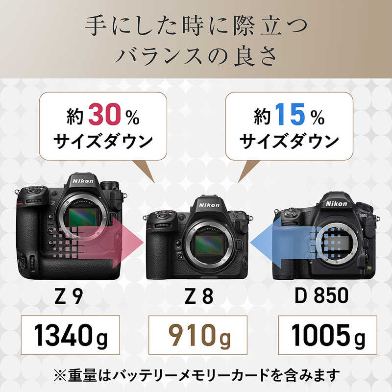 ニコン　Nikon ニコン　Nikon ミラーレス一眼カメラ Z8 Z8