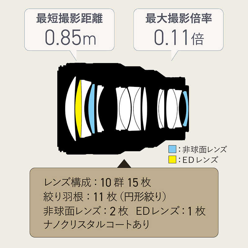 ニコン　Nikon ニコン　Nikon カメラレンズ ［ニコンZ /単焦点レンズ］ ブラック NIKKOR Z 85mm f/1.2 S NIKKOR Z 85mm f/1.2 S