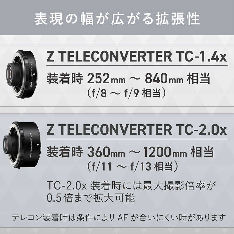 ニコン　Nikon ニコン　Nikon カメラレンズ ［ニコンZ /ズームレンズ］ NIKKOR Z 180-600mm f/5.6-6.3 VR NIKKOR Z 180-600mm f/5.6-6.3 VR