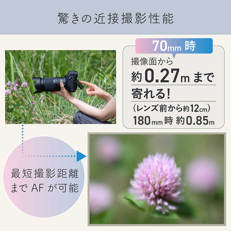 ニコン　Nikon ニコン　Nikon カメラレンズ ［ニコンZ /ズームレンズ］ NIKKOR Z 70-180mm f/2.8 NIKKOR Z 70-180mm f/2.8