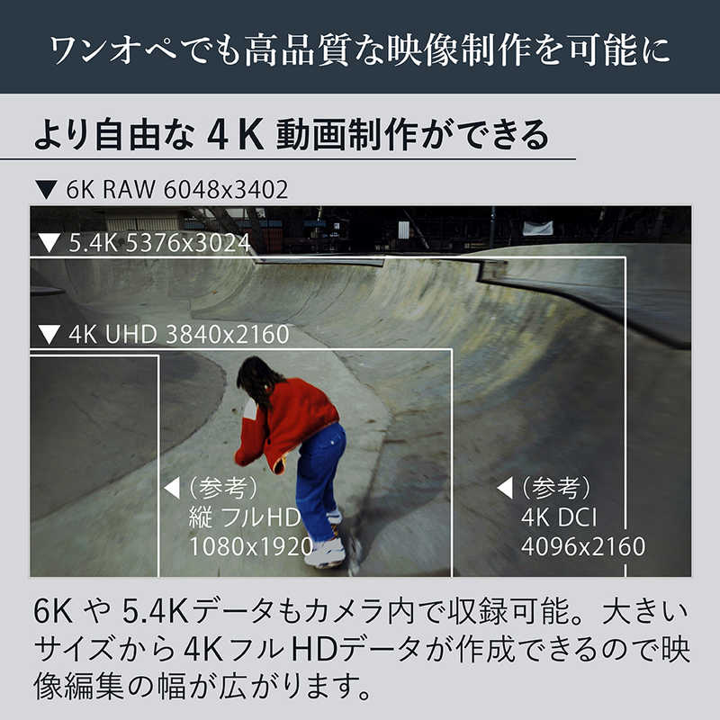 ニコン　Nikon ニコン　Nikon ミラーレス一眼カメラ Z6III ボディ Z6III ボディ