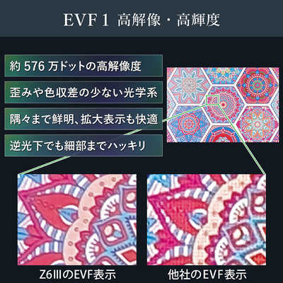 ニコン Nikon ミラーレス一眼カメラ Z6III ボディ の通販 - カテゴリ