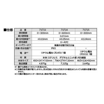 シンワ測定 デジタルハイドゲージ 300mm 73725 の通販 - カテゴリ