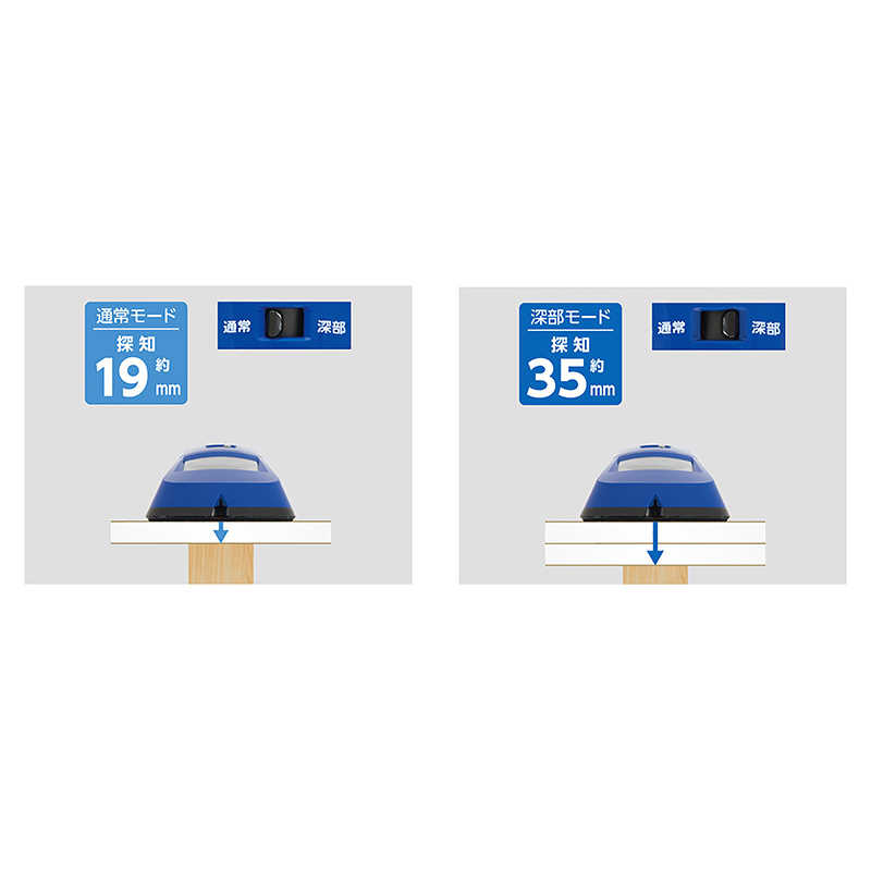 シンワ測定 シンワ お気に入りの 下地センサー ｼﾀｼﾞｾﾝｻｰbasic