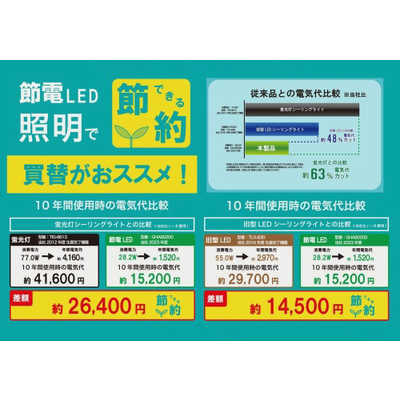 瀧住 LED照明 シーリングライト 8畳 調光 調色 高効率 省エネ リモコン