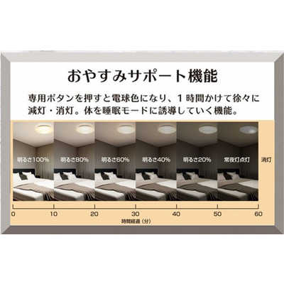 瀧住 LED照明 シーリングライト 8畳 調光 調色 高効率 省エネ