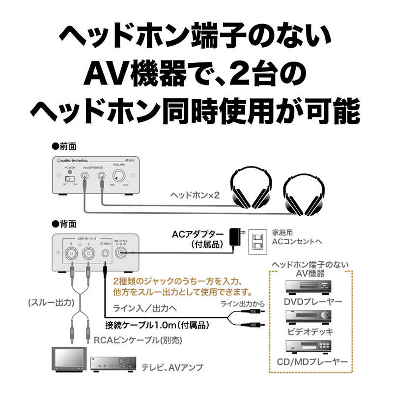 オーディオテクニカ オーディオテクニカ ヘッドホンアンプ AT-HA2 AT-HA2