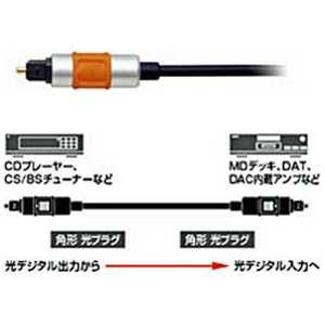 オーディオテクニカ 光デジタルケーブル(0.5m) AT-OPX1/0.5 オーディオテクニカ 光デジタルケーブル(0.5m) AT-OPX1/0.5