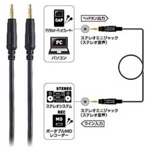 オーディオテクニカ オーディオケーブル (3.0m) AT544A/3.0 オーディオテクニカ オーディオケーブル (3.0m) AT544A/3.0