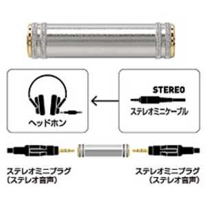 オーディオテクニカ プラグアダプター AT509CS