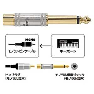 オーディオテクニカ オーディオ変換プラグ(モノラル標準⇔RCA) AT514CM