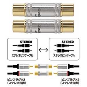 オーディオテクニカ プラグアダプター AT517CP オーディオテクニカ プラグアダプター AT517CP