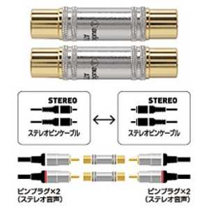 ＜コジマ＞ オーディオテクニカ プラグアダプター AT517CP画像