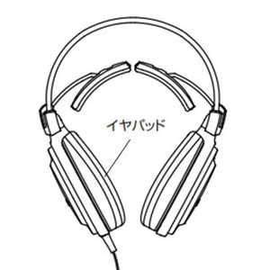 オーディオテクニカ イヤパット HP-AD1000X オーディオテクニカ イヤパット HP-AD1000X
