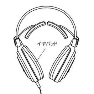 オーディオテクニカ イヤパット HP-AD2000X オーディオテクニカ イヤパット HP-AD2000X
