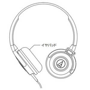 ǥƥ˥ ѥå HP-S100WH