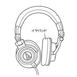 オーディオテクニカ イヤパット HP-M30x オーディオテクニカ イヤパット HP-M30x